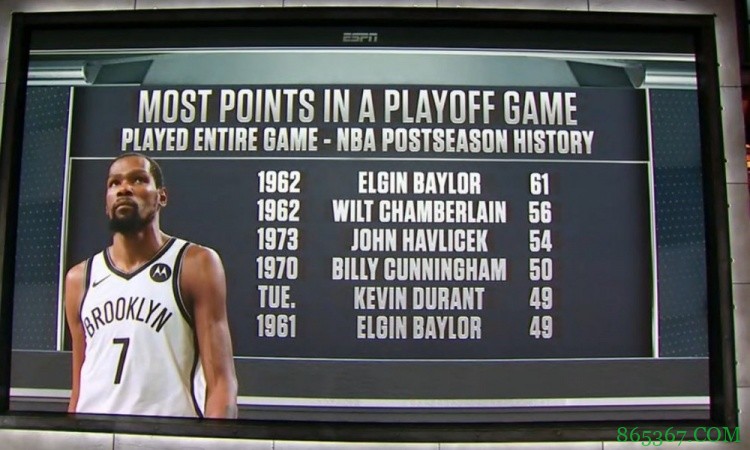 NBA季后赛历史打满全场得分榜前五名：贝张哈昆杜