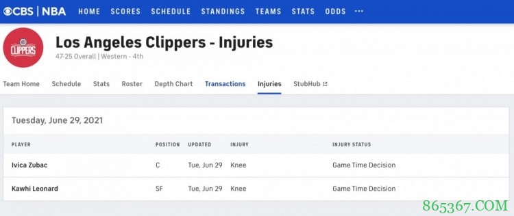 美媒将小卡G6状态更新为赛前决定 队记打脸：高度怀疑！