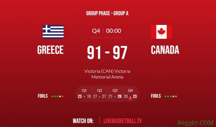 奥运落选赛-维金斯23分 巴雷特22分 加拿大力克希腊