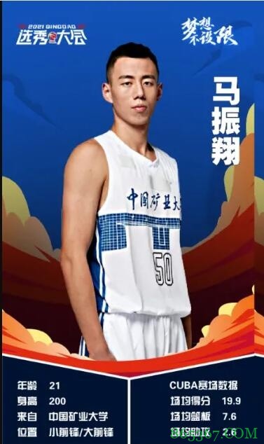 2021年CBA选秀大会：宁波富邦用15顺位签选中马振翔