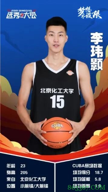 宋翔：北京认为需在后卫线做更多补强 因此选栾利程而非李玮颢