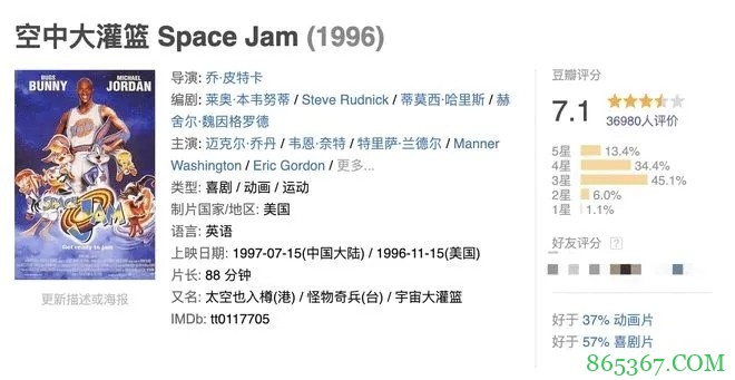 狗尾续狗?《太空大灌篮2》:美国流量粉丝大电影