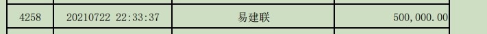 行胜于言！易建联已向河南灾情捐款50万人民币