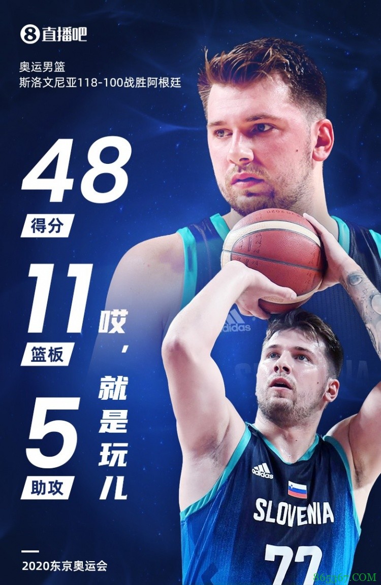 一键保存!东契奇奥运首秀48+11+5海报