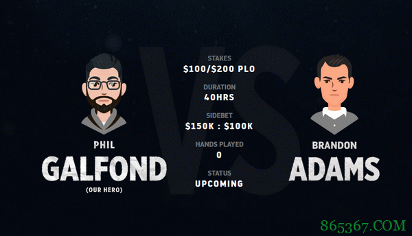 Galfond挑战赛即将开打Adams能否结束他的连胜