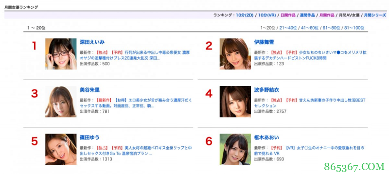 FANZA动画排行榜 吉根柚莉爱排名第1成为最强暗黑女艺人