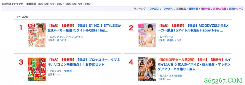 FANZA动画排行榜 吉根柚莉爱排名第1成为最强暗黑女艺人