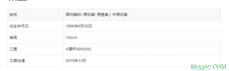 高冈美铃MIFD-089 胸器妹进入业界找到自信