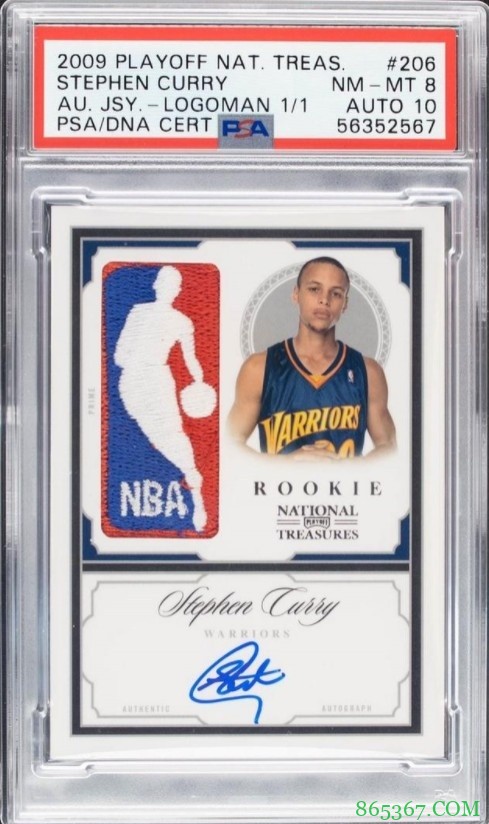 【赛季盘点】NBA本赛季十大纪录：三双神龟&三分库里