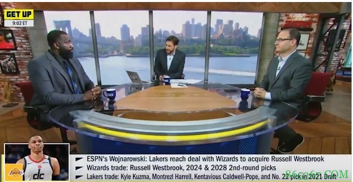 帕金斯：威少32岁仍处于黄金时期 湖人会变成NBA最危险的球队