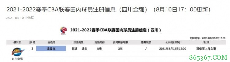 官宣:上海为任骏威注册&租借袁堂文&续约董瀚麟