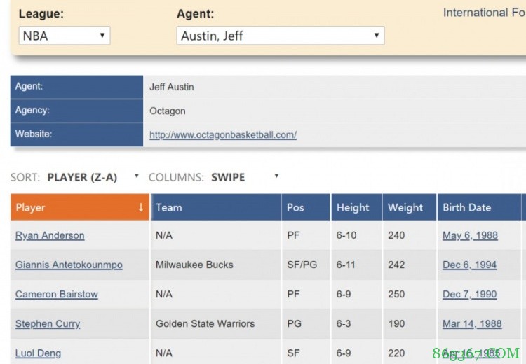 托拜亚斯-哈里斯:反向施罗德 多赚一个亿……他是怎么做到的?