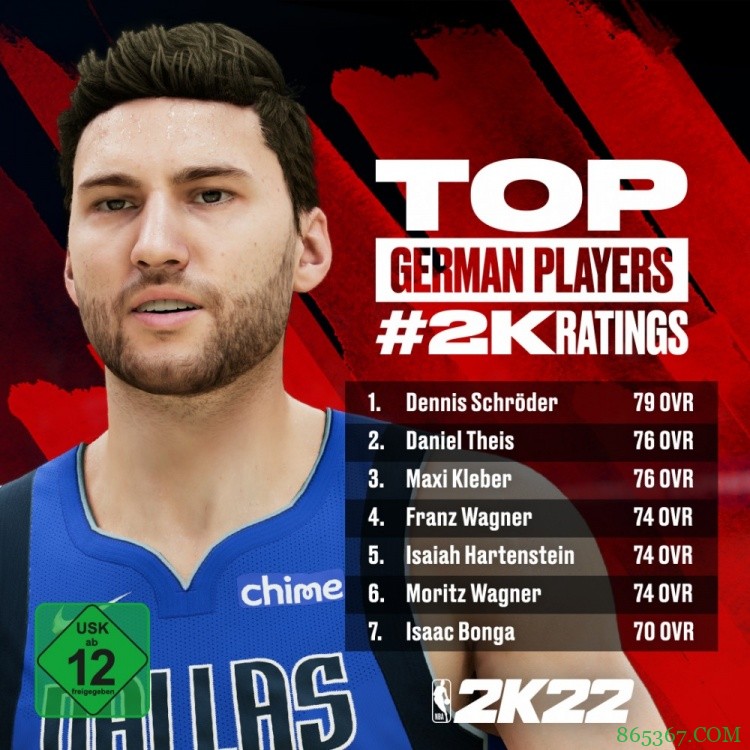 《NBA2K22》德国球员能力值公布：施罗德79&泰斯76领衔