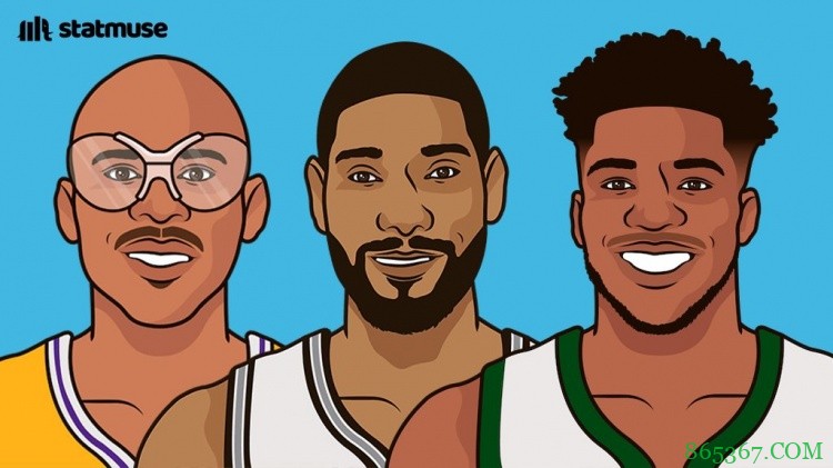 优秀！数据网站对比贾巴尔邓肯字母哥26岁时已获荣誉