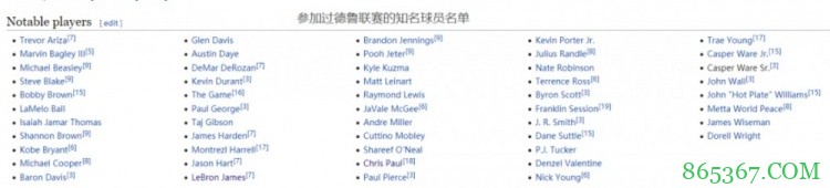 81分&92分!NBA球员打野球,就一定能乱杀吗?