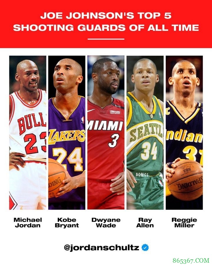 乔-约翰逊排历史前五分卫：乔丹&科比&韦德&雷-阿伦&米勒