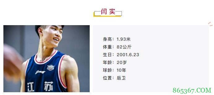 江苏男篮官方：青年队球员闫实和黄浩然升入一队