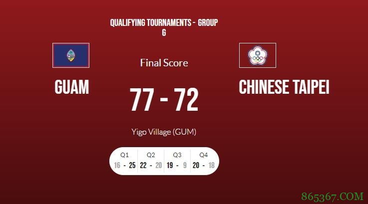 亚预赛附加赛-中国台北遭关岛逆转 陈盈骏24分&林庭谦22分5断