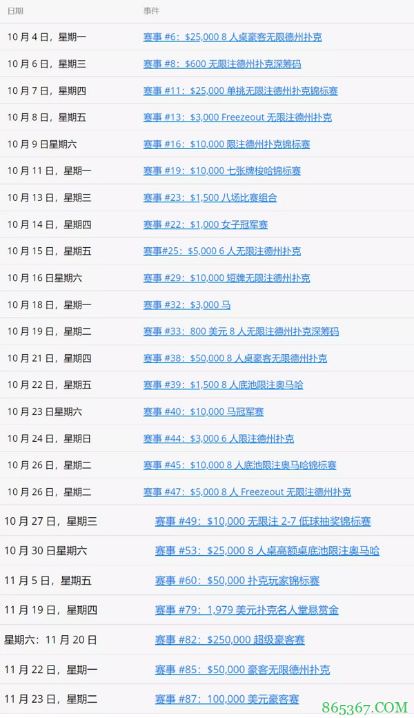 2021年WSOP的直播时间表新鲜出炉