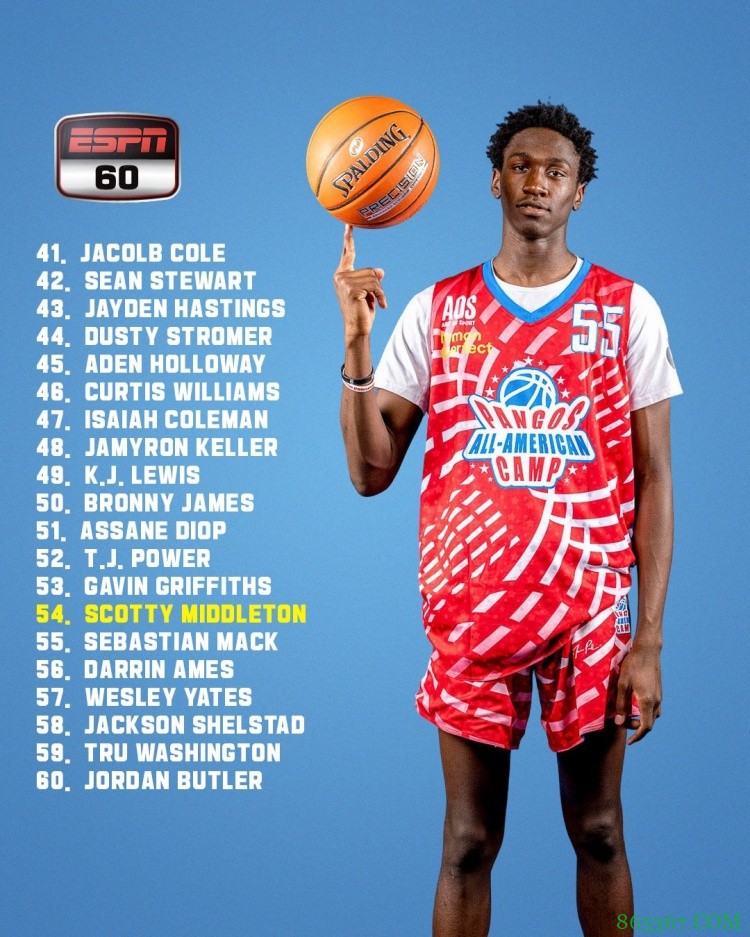 2023届球员榜：小瓦格纳稳居第一 詹姆斯大儿子跌至第50