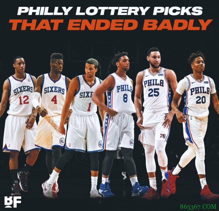 霍霍完了！美媒统计76人未能善始善终的高顺位选秀