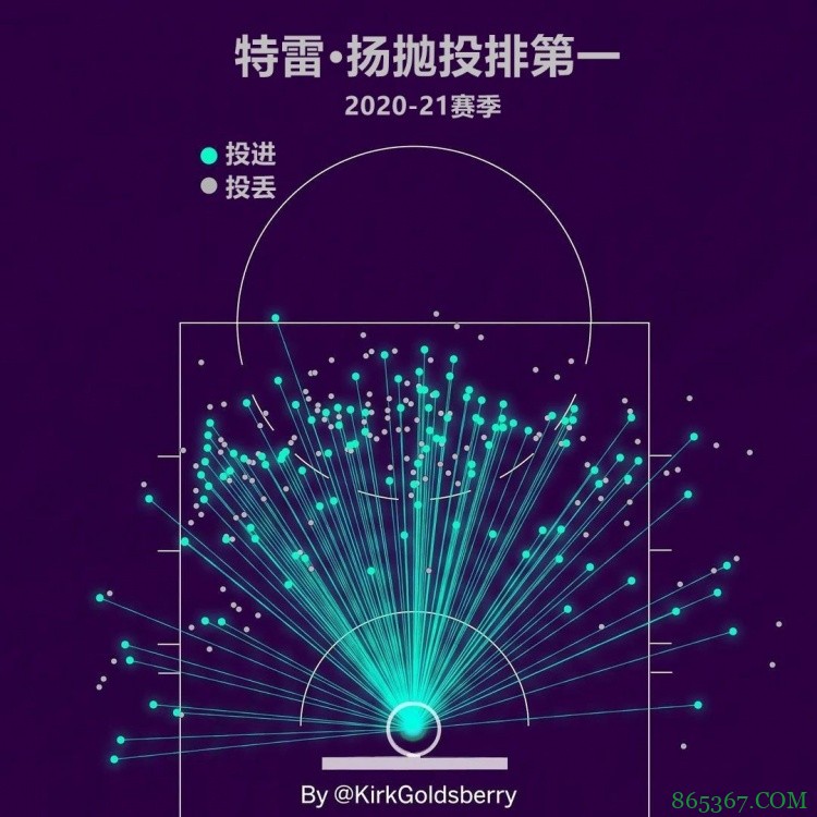 苏群专栏：威少靠扣篮还能坚持多久？