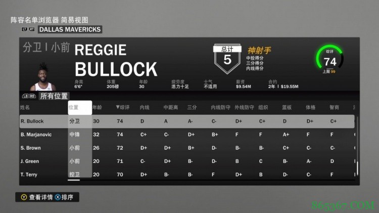 独行侠全队能力值：东契奇94 波神84 小哈达威79