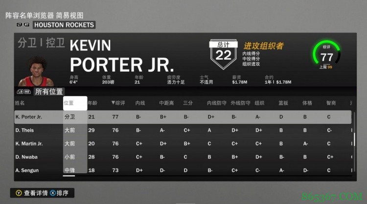 火箭全队能力值：沃尔&伍德83 杰伦-格林79 戈登78