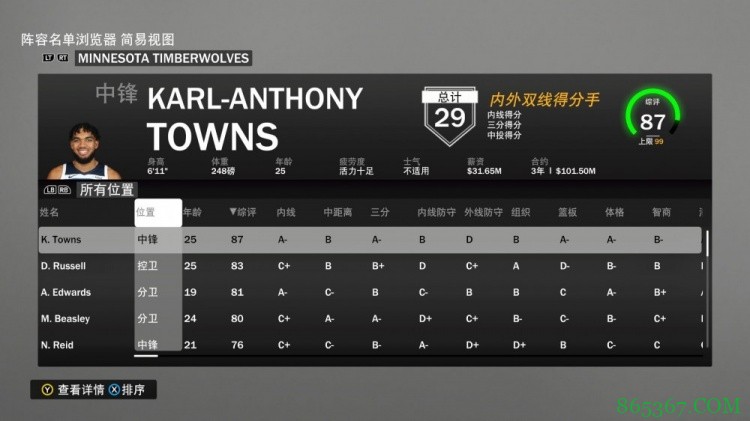 森林狼全队能力值:唐斯87 拉塞尔83 爱德华兹81 贝弗利76