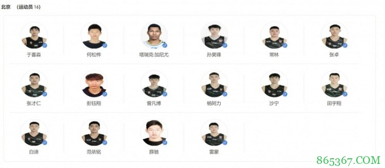 全运会U22男篮北京队名单：曾凡博在列 将首次参加成年组赛事