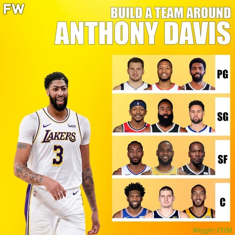 【投票】为浓眉量身打造一套首发 你的选择是?