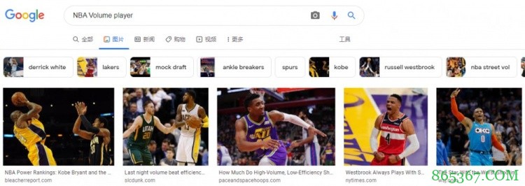 ?说球解字：谁是NBA中驰名的volume player？