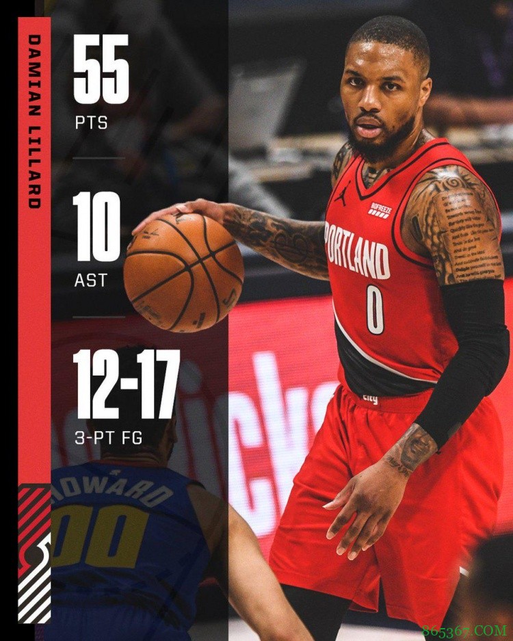 吐槽向！关于《体育画报》百大球员排名的四个疑问