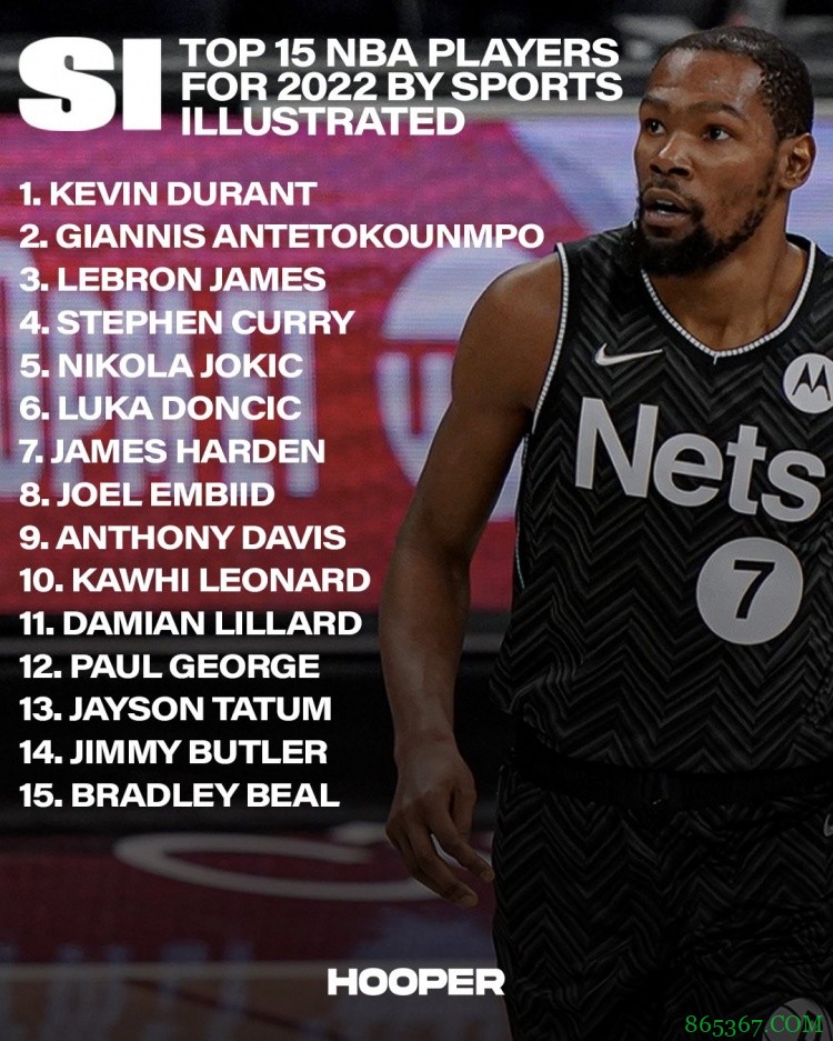 吐槽向！关于《体育画报》百大球员排名的四个疑问