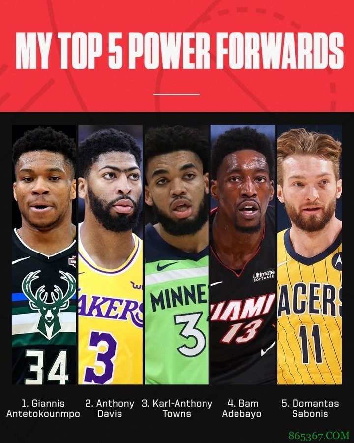 帕金斯谈个人心中联盟前五大前锋：字母哥浓眉领衔