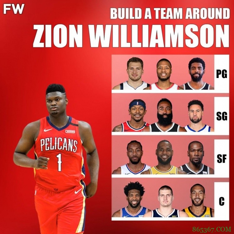 【投票】为锡安量身打造一套首发 你选谁？