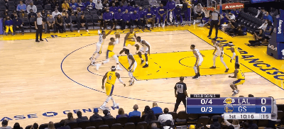 【讨论&分析】湖人季前赛四连败暴露了哪些问题？