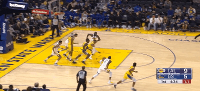 【讨论&分析】湖人季前赛四连败暴露了哪些问题？