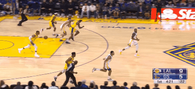 【讨论&分析】湖人季前赛四连败暴露了哪些问题？