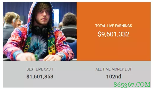 英国天才牌手Charlie Carrel挑战成功！