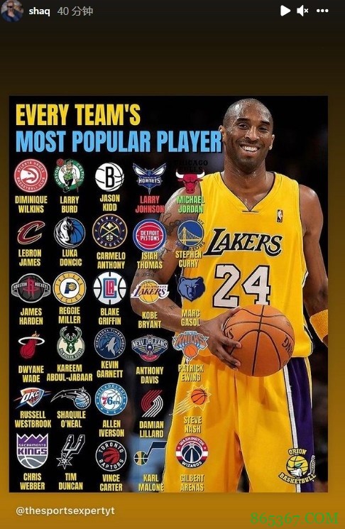 奥尼尔转发各队队史最受欢迎球员:篮网基德、独行侠东契奇