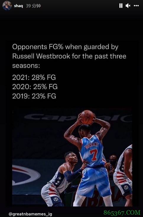防守大闸?奥尼尔转发过去三个赛季被威少防守球员投篮命中率