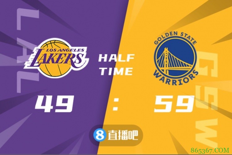 ?季前赛-库里30分 普尔28分 霍华德23+12 勇士送湖人3连败