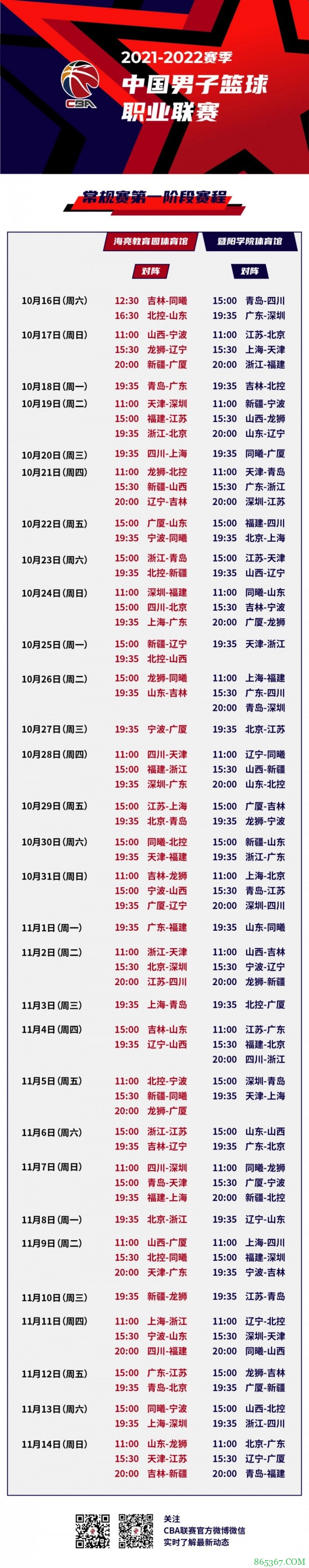 CBA官方公布第一阶段赛程：10月16日揭幕战广东VS深圳