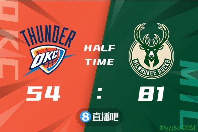 雄鹿第二节一度领先雷霆37分 上半场轰下81分