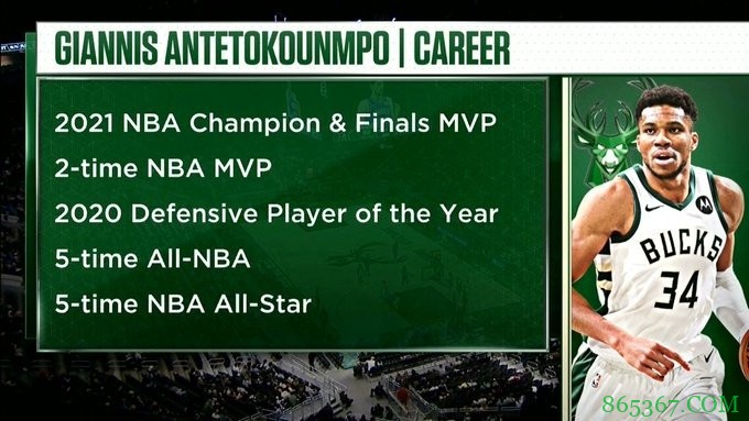 雄鹿转播方晒字母哥履历:2021年FMVP 2次MVP