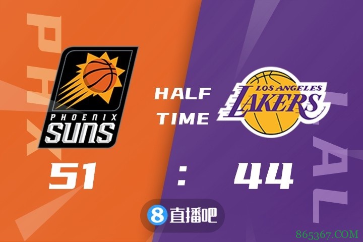 ?季前赛-保罗15+5 浓眉19+6 威少9失误 太阳送湖人4连败