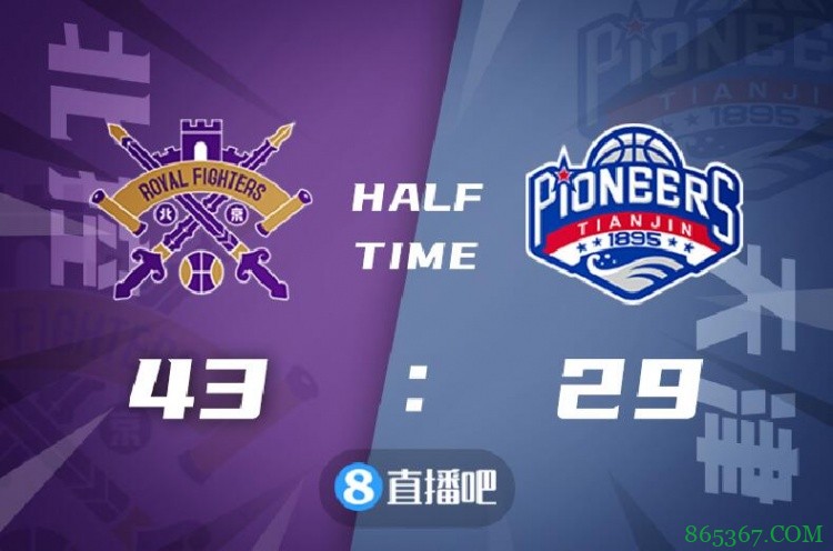 ?季前赛-张帆24分 邹雨宸17+10 韩博林20分 北控力克天津