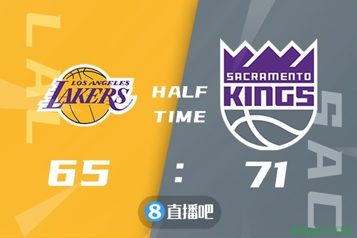 ?季前赛-福克斯21+5 詹姆斯30+6+6 国王送湖人6连败