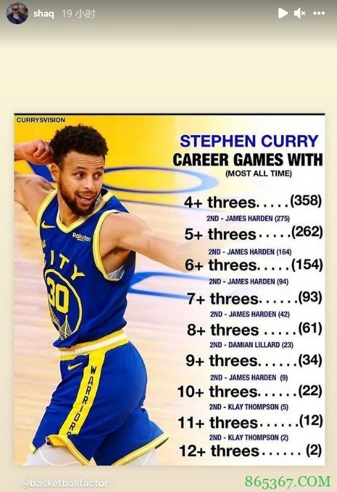 库吹上线！奥尼尔更新社媒转发库里傲人三分数据